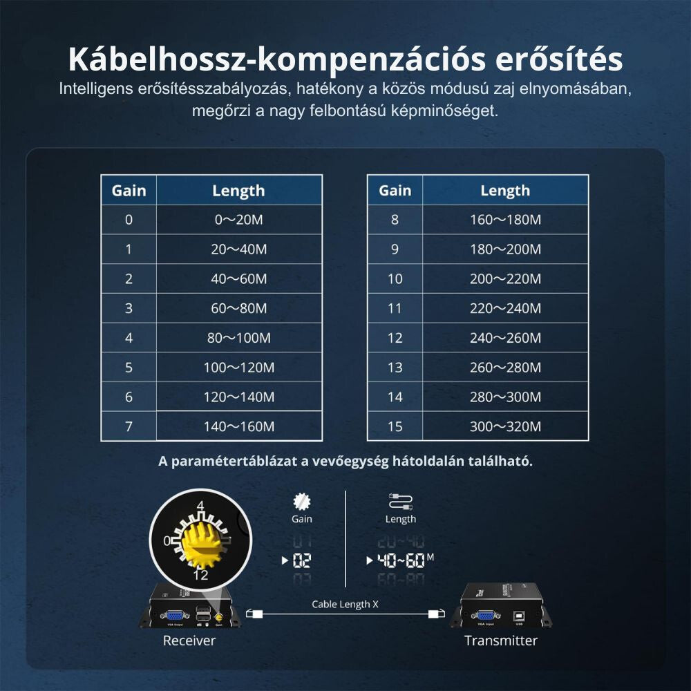 VKE3011A10-EUBK_4