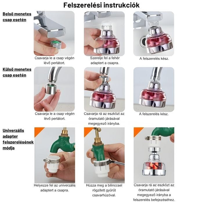 Vízvezeték és Fürdőszoba